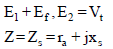 Polyphase Synchronous Machines - 2 | Electrical Engineering SSC JE (Technical) - Electrical Engineering (EE)