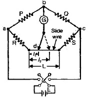 AC Bridges - 2 | Electrical Engineering SSC JE (Technical) - Electrical Engineering (EE)