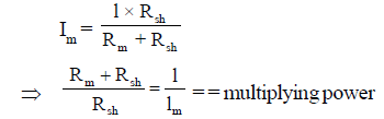 Electromechanical Indicating Type Instruments - 2 | Electrical Engineering SSC JE (Technical) - Electrical Engineering (EE)
