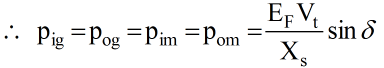 Polyphase Synchronous Machines - 2 | Electrical Engineering SSC JE (Technical) - Electrical Engineering (EE)