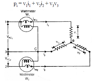 Measurement of Power | Electrical Engineering SSC JE (Technical) - Electrical Engineering (EE)