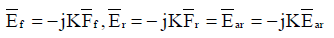 Polyphase Synchronous Machines - 1 | Electrical Engineering SSC JE (Technical) - Electrical Engineering (EE)