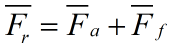 Polyphase Synchronous Machines - 1 | Electrical Engineering SSC JE (Technical) - Electrical Engineering (EE)