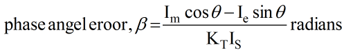 Electromechanical Indicating Type Instruments - 2 | Electrical Engineering SSC JE (Technical) - Electrical Engineering (EE)