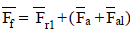 Polyphase Synchronous Machines - 1 | Electrical Engineering SSC JE (Technical) - Electrical Engineering (EE)