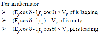Polyphase Synchronous Machines - 2 | Electrical Engineering SSC JE (Technical) - Electrical Engineering (EE)