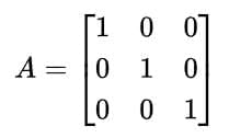 Matrices Chapter Notes | Mathematics Class 10 ICSE