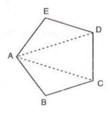 Understanding Shapes Chapter Notes | Mathematics Class 8 ICSE