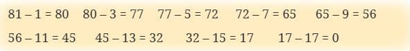 A Square And A Cube Chapter Notes | Mathematics Class 8- New NCERT (Ganita Prakash)