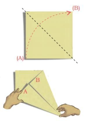 Shapes and Patterns NCERT Solutions | Mathematics (Maths Mela) Class 5 - New NCERT