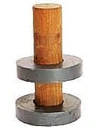 Important Diagrams: Exploring Forces