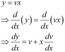 NCERT Solutions Class 12 Maths Chapter 9 - Differential Equations