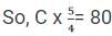 TITA Based Questions: Profit and Loss | Quantitative Aptitude (Quant) - CAT