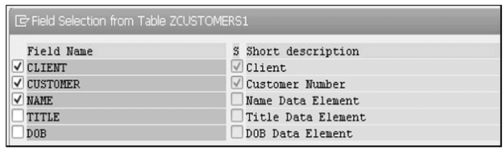 SAP ABAP - Views | Learn and Master SAP ABAP - Software Development