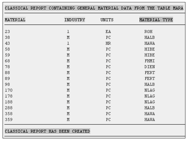SAP ABAP - Report Programming | Learn and Master SAP ABAP - Software Development