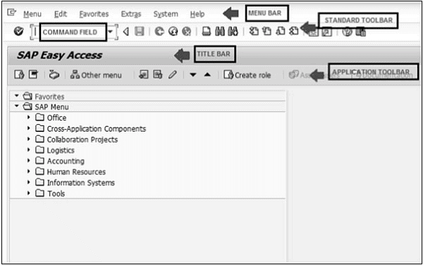 SAP ABAP - Screen Navigation | Learn and Master SAP ABAP - Software Development