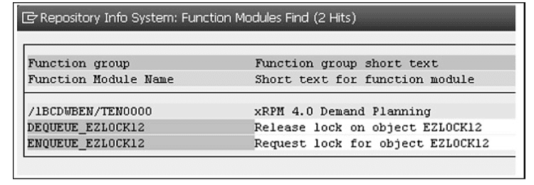 SAP ABAP - Lock Objects | Learn and Master SAP ABAP - Software Development