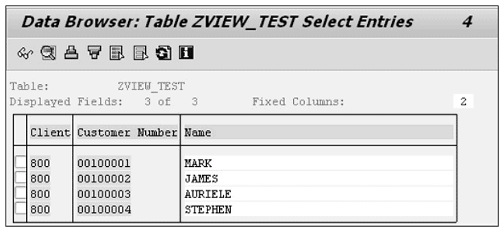 SAP ABAP - Views | Learn and Master SAP ABAP - Software Development