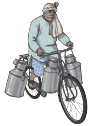 Weight and Capacity Chapter Notes | Mathematics (Maths Mela) Class 5 - New NCERT