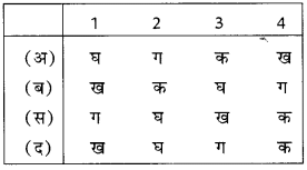 जन-संघर्ष और आंदोलन (Popular Struggles & Movements) NCERT Solutions | NCERT Textbooks in Hindi (Class 6 to Class 12) - CTET & State TET
