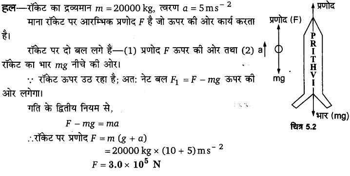गति के नियम (Laws of Motion) NCERT Solutions | NCERT Textbooks in Hindi (Class 6 to Class 12) - CTET & State TET