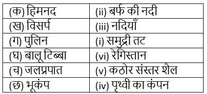 हमारी बदलती पृथ्वी (Our Changing Earth) NCERT Solutions | NCERT Textbooks in Hindi (Class 6 to Class 12) - CTET & State TET