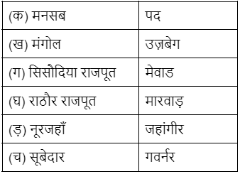 मुग़ल साम्राज्य (The Mughal Empire) NCERT Solutions | NCERT Textbooks in Hindi (Class 6 to Class 12) - CTET & State TET