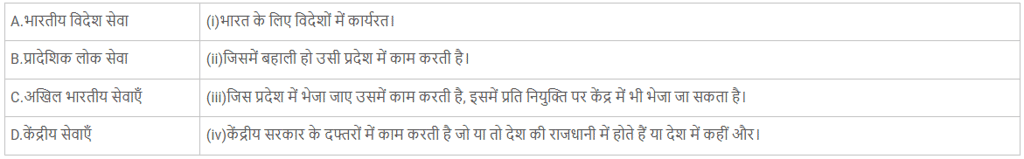 कार्यपालिका (Executive) NCERT Solutions | NCERT Textbooks in Hindi (Class 6 to Class 12) - CTET & State TET