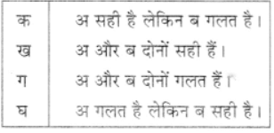 सत्ता की साझेदारी (Power-sharing) NCERT Solutions | NCERT Textbooks in Hindi (Class 6 to Class 12) - CTET & State TET