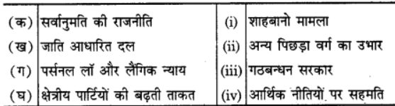भारतीय राजनीति : नए बदलाव (Recent Developments in Indian Politics) NCERT Solutions | NCERT Textbooks in Hindi (Class 6 to Class 12) - CTET & State TET