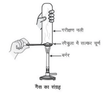 धातु एवं अधातु (Metals & Non-metals) NCERT Solutions | NCERT Textbooks in Hindi (Class 6 to Class 12) - CTET & State TET