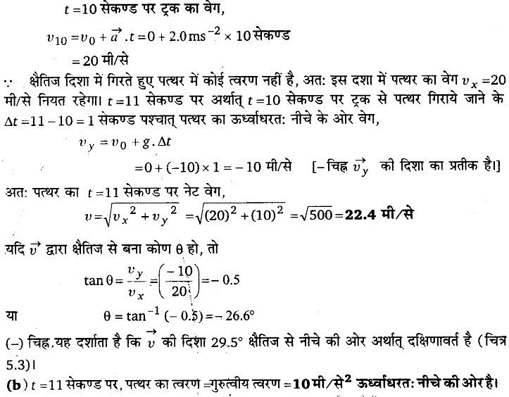 गति के नियम (Laws of Motion) NCERT Solutions | NCERT Textbooks in Hindi (Class 6 to Class 12) - CTET & State TET