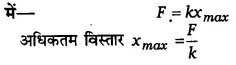 दोलन (Oscillations) NCERT Solutions | NCERT Textbooks in Hindi (Class 6 to Class 12) - CTET & State TET