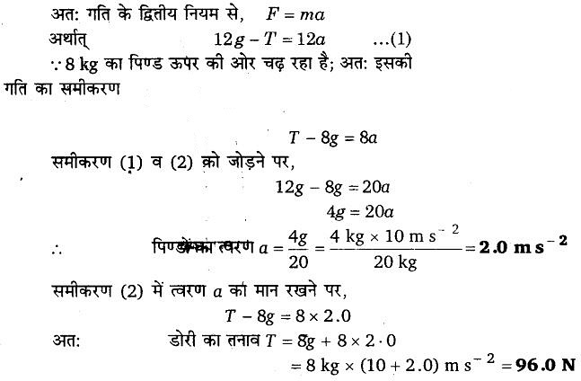 गति के नियम (Laws of Motion) NCERT Solutions | NCERT Textbooks in Hindi (Class 6 to Class 12) - CTET & State TET
