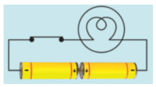 विधुत धारा और इसके प्रभाव (Electric Current & its effects) NCERT Solutions | NCERT Textbooks in Hindi (Class 6 to Class 12) - CTET & State TET