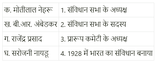 सविंधान निर्माण (Constitutional Design) NCERT Solutions | NCERT Textbooks in Hindi (Class 6 to Class 12) - CTET & State TET