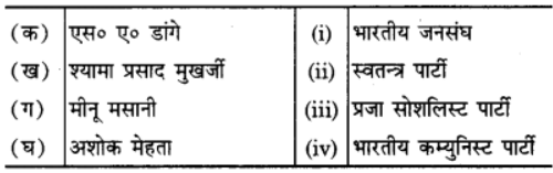 एक दल के प्रभुत्व का दौर (Era of One Party Dominance) NCERT Solutions | NCERT Textbooks in Hindi (Class 6 to Class 12) - CTET & State TET