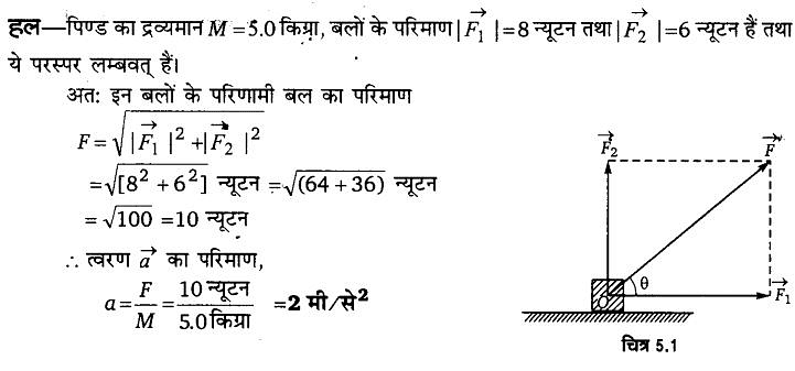 गति के नियम (Laws of Motion) NCERT Solutions | NCERT Textbooks in Hindi (Class 6 to Class 12) - CTET & State TET