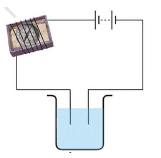 विधुत धारा के रासायनिक प्रभाव (Chemical Effects of Electric Current) NCERT Solutions | NCERT Textbooks in Hindi (Class 6 to Class 12) - CTET & State TET