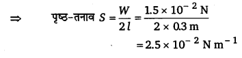 तरलों के यांत्रिकी गुण (Mechanical Properties of Fluids) NCERT Solutions - UPSC