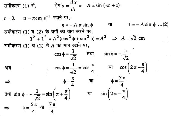 दोलन (Oscillations) NCERT Solutions | NCERT Textbooks in Hindi (Class 6 to Class 12) - CTET & State TET