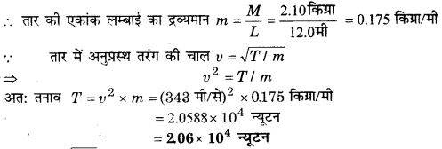 तरंगे (Waves) NCERT Solutions | NCERT Textbooks in Hindi (Class 6 to Class 12) - CTET & State TET
