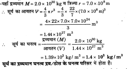 मात्रक और मापन (Units & Measurement) NCERT Solutions | NCERT Textbooks in Hindi (Class 6 to Class 12) - CTET & State TET