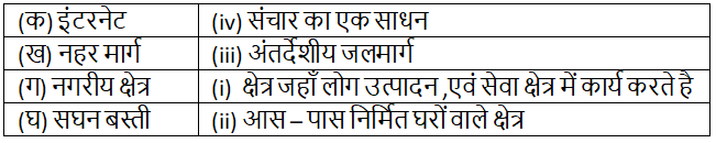 मानवीय पर्यावरण: बस्तियाँ, परिवहन एवं संचार (Human Environment : Settlement, Transp NCERT Solutions | NCERT Textbooks in Hindi (Class 6 to Class 12) - CTET & State TET
