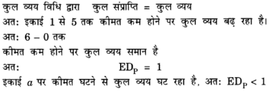 प्रतिस्पर्धारहित बाज़ार (Non Competitive Markets) NCERT Solutions | NCERT Textbooks in Hindi (Class 6 to Class 12) - CTET & State TET