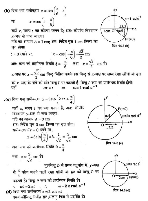दोलन (Oscillations) NCERT Solutions | NCERT Textbooks in Hindi (Class 6 to Class 12) - CTET & State TET