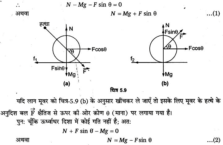 गति के नियम (Laws of Motion) NCERT Solutions | NCERT Textbooks in Hindi (Class 6 to Class 12) - CTET & State TET