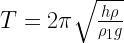 दोलन (Oscillations) NCERT Solutions | NCERT Textbooks in Hindi (Class 6 to Class 12) - CTET & State TET