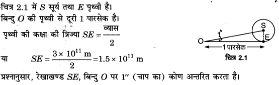 मात्रक और मापन (Units & Measurement) NCERT Solutions | NCERT Textbooks in Hindi (Class 6 to Class 12) - CTET & State TET