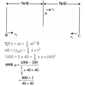 सरल रेखा में गति (Motion in a Straight Line) NCERT Solutions | NCERT Textbooks in Hindi (Class 6 to Class 12) - CTET & State TET